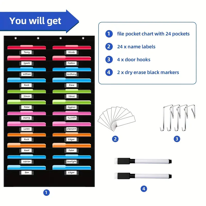مخطط جيب لتخزين الملفات باللون - مراجعة Wall Organizer Pocket وسعره